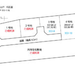 売買状況(地図) 売買状況(地図)